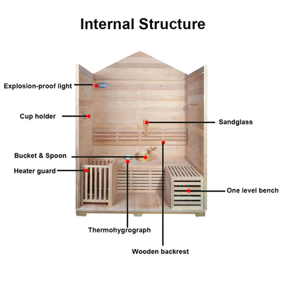Persona rossa della stanza una di sauna del vapore di Cedar Hemlock Outdoor Solid Wood