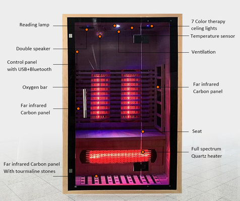 Cicuta canadese/sauna infrarossa rossa 100 di FME di Cedar Material Low - capacità 178kg