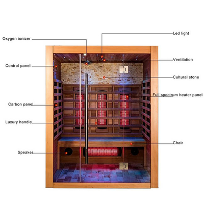 Stanza infrarossa di legno solida di sauna del vapore di Smartmak della famiglia dell'interno per 6KW domestico
